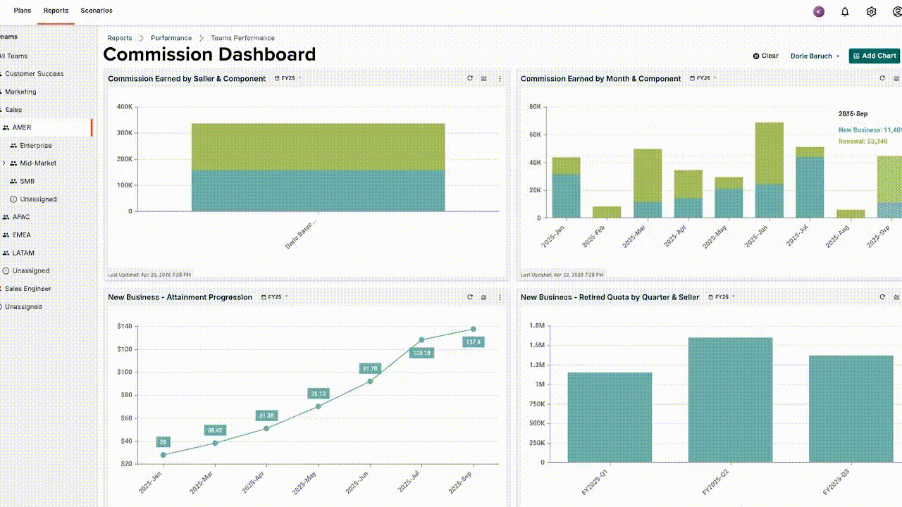 commission-dashboard